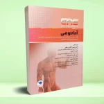سری مرور آزمون ERS آناتومی